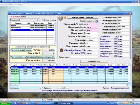 Программа для слежения за прогрессом в WoT (0.7.4)