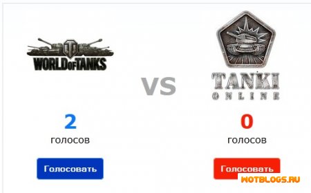 World of Tanks vs Tanki Online