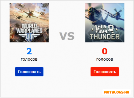 world of warplanes vs war thunder