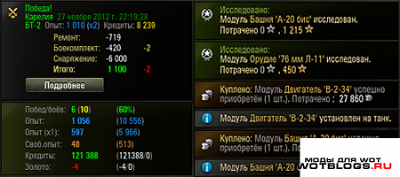 Цветные сообщения после боя+ Статистика для WoT 0.8.3