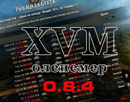 Пользомер/Оленеметр для World of Tanks 0.8.4