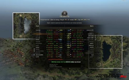 Миникарта при загрузке боя в World of tanks 0.8.4