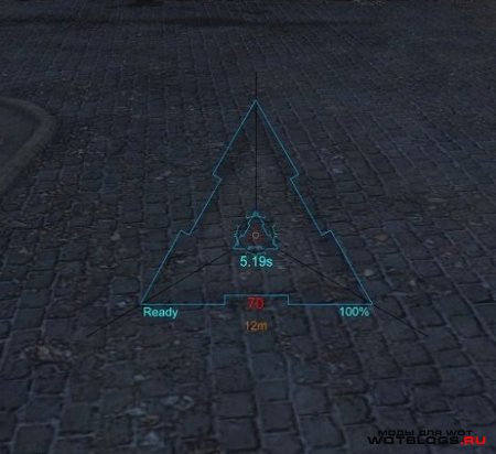 Прицел а-ля Хищник для World of Tanks 0.8.4