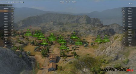 Сборка модов для арты от Farser для WoT 0.8.6