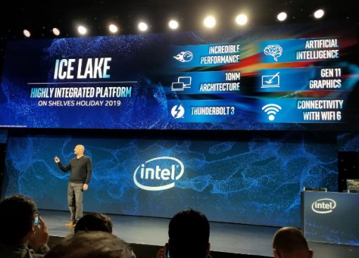Intel представила 10-нм процессоры десятого поколения Ice Lake